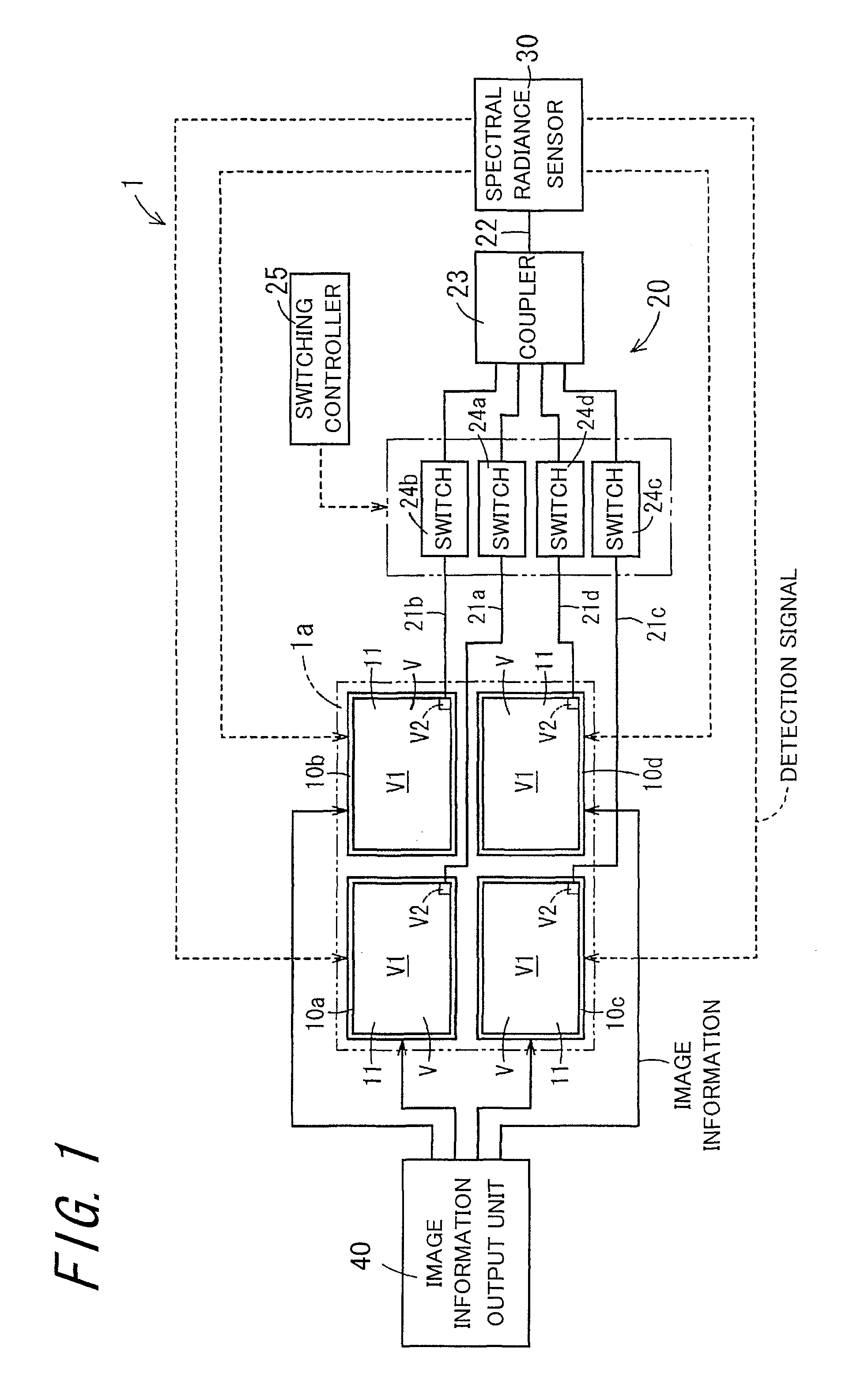 Correction of spectral differences in a multi-display system