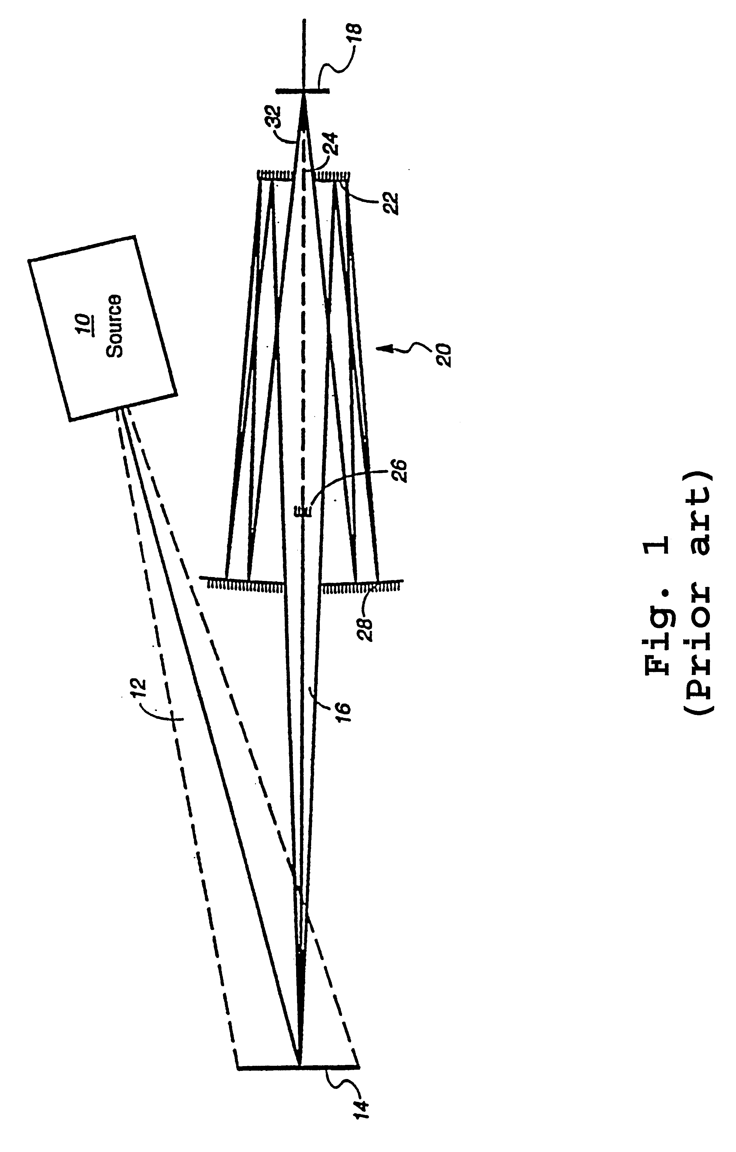 High numerical aperture ring field projection system for extreme ultraviolet lithography