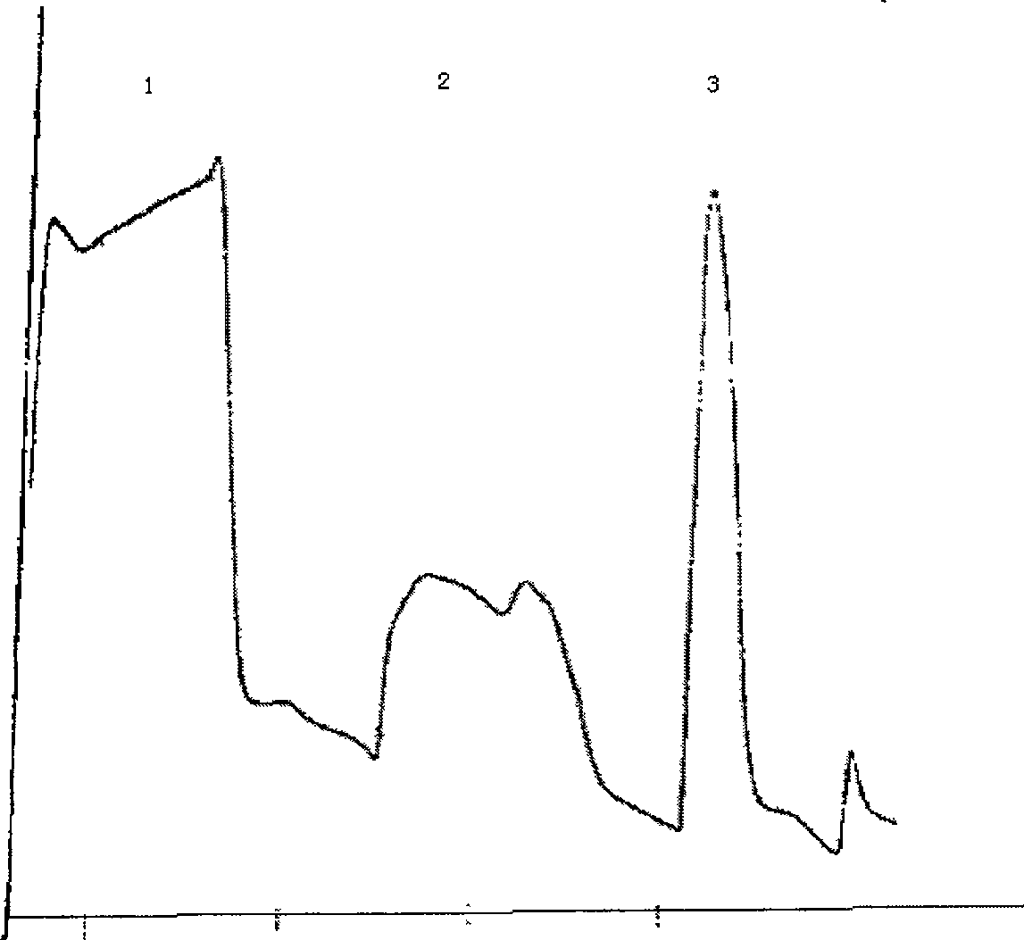 Method of extracting and purifying trypsin in pancrease slag
