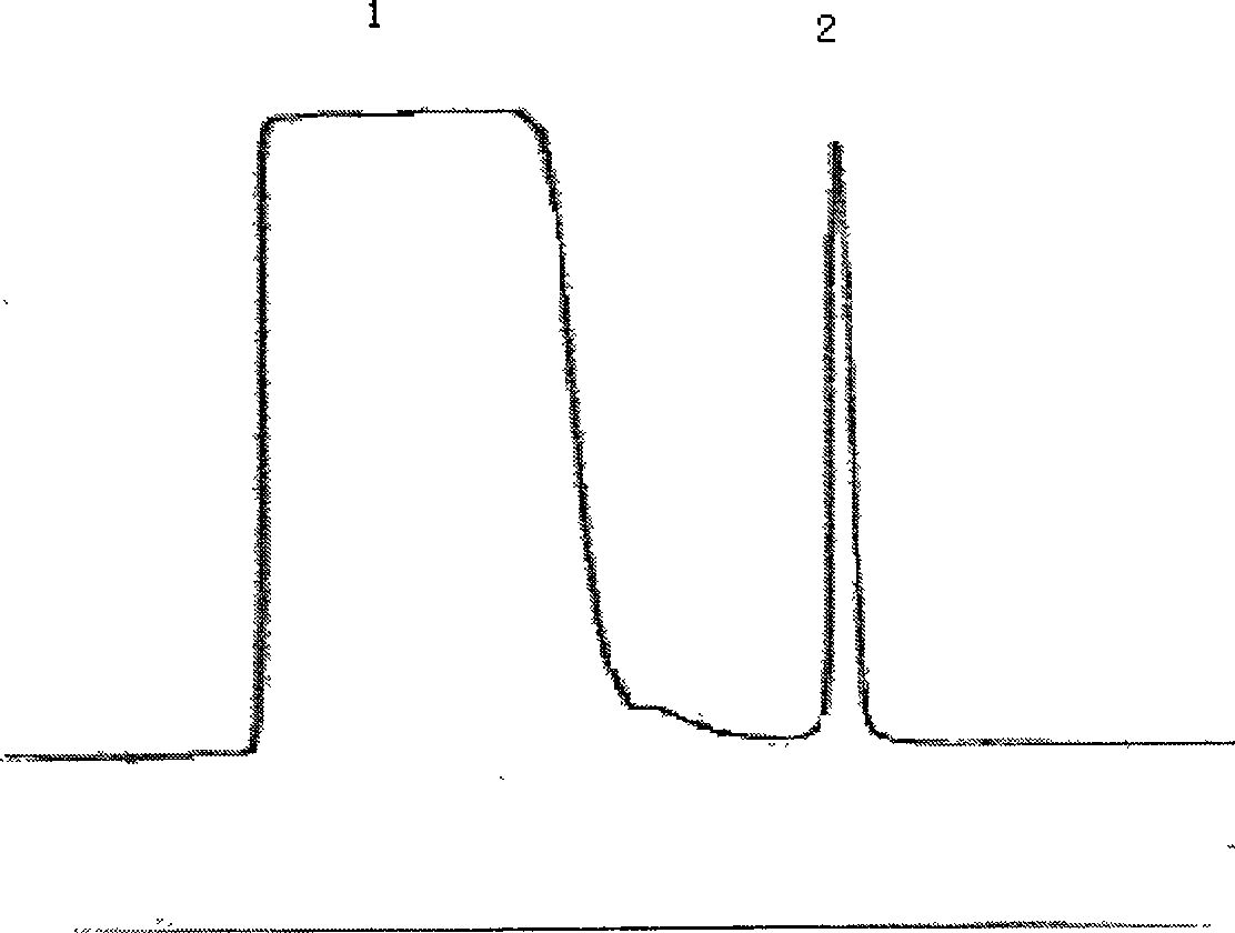 Method of extracting and purifying trypsin in pancrease slag