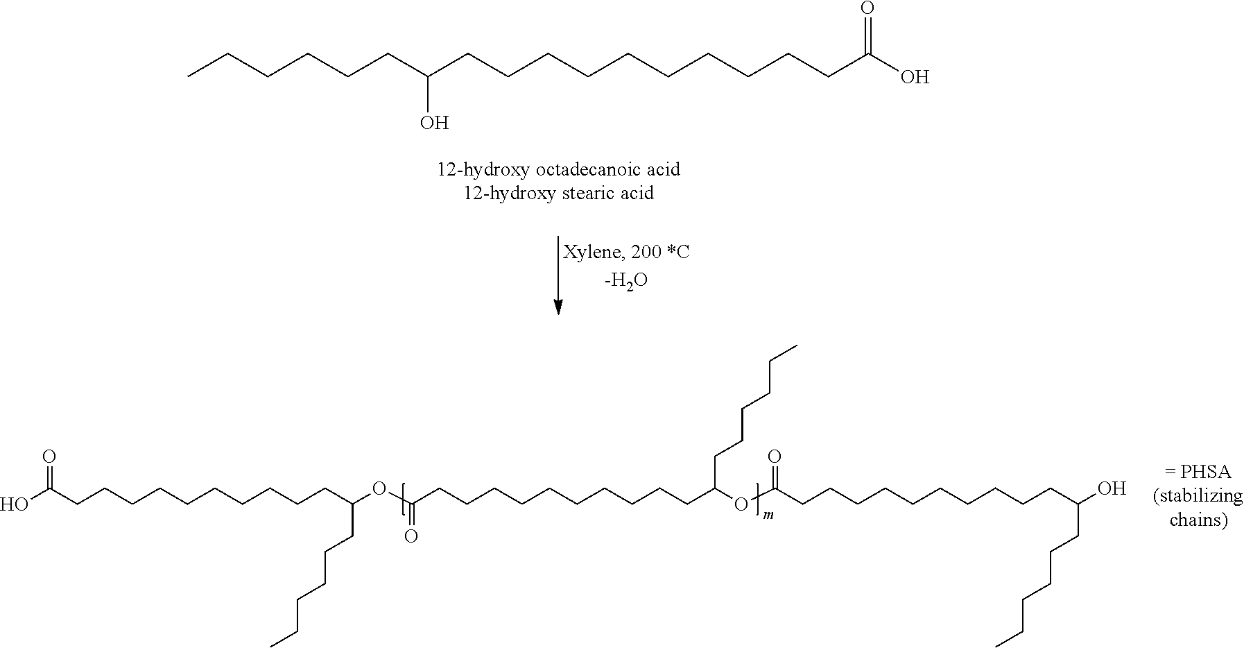 Liquid Toner Dispersion and Use Thereof