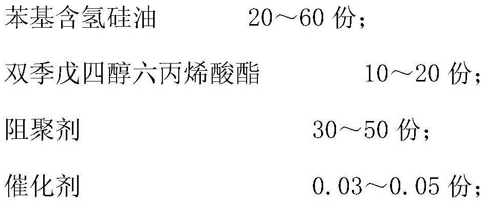 Improved luminous 3D printing photosensitive adhesive and preparation method thereof