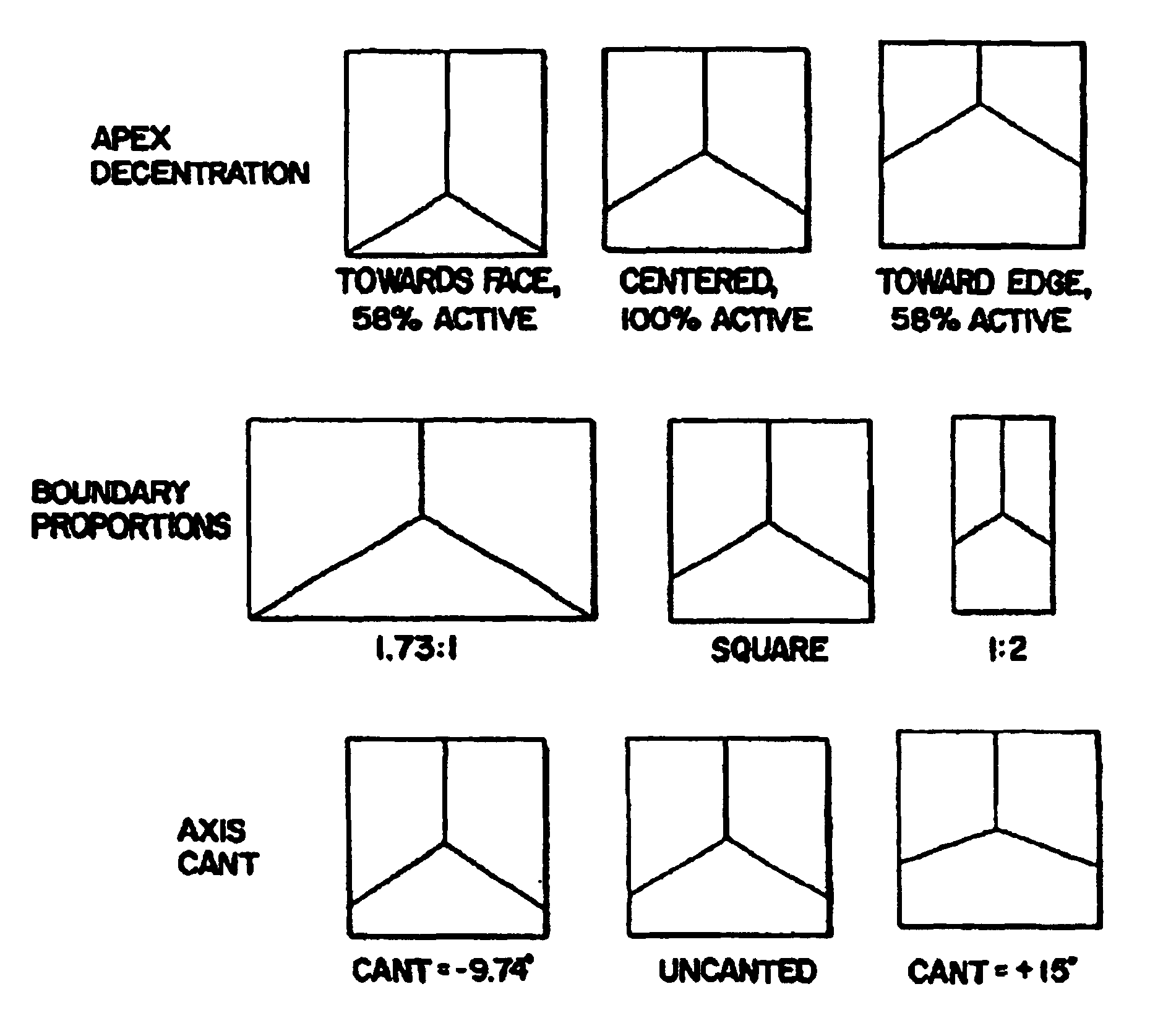 Retroreflective articles having microcubes, and tools and methods for forming microcubes