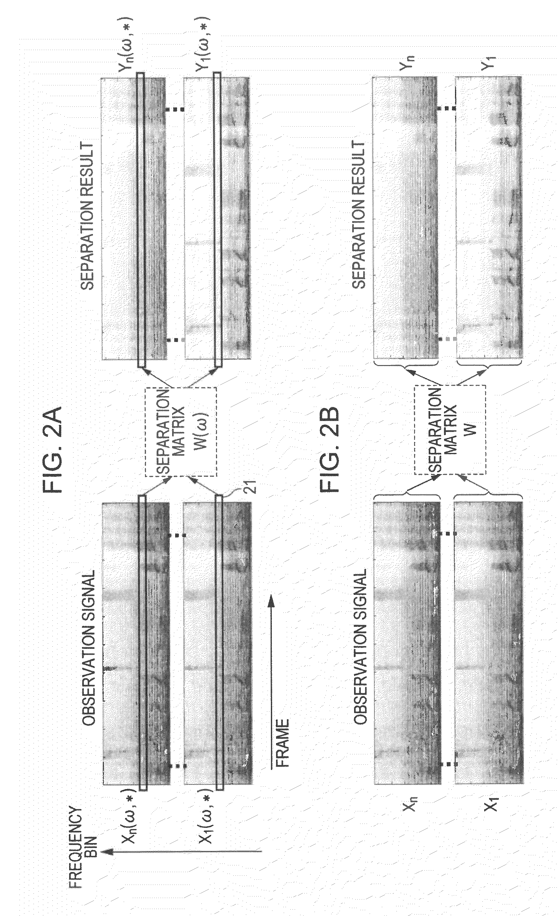 Signal processing device, signal processing method and program