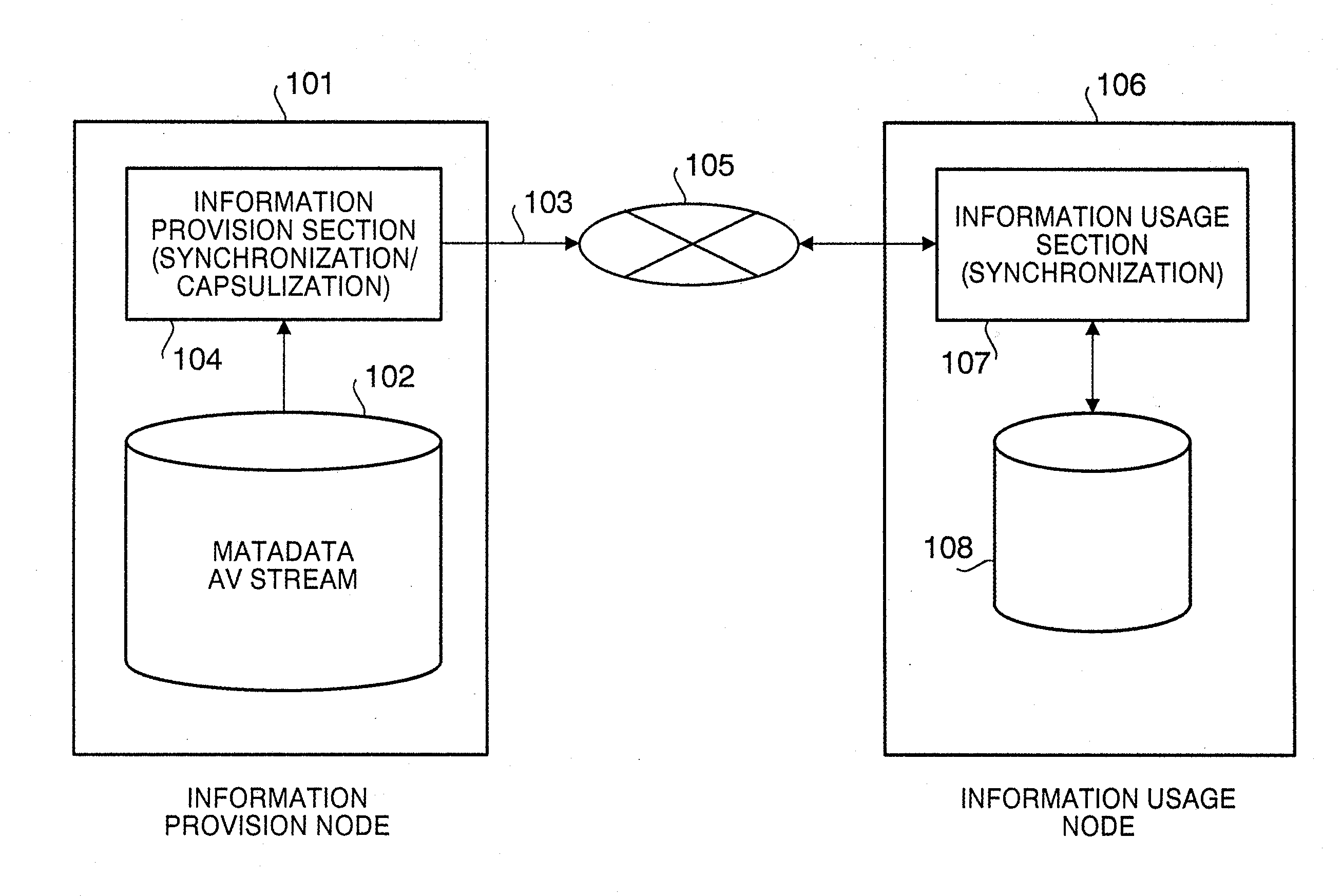 Information provision apparatus, information receiving apparatus, and storage medium