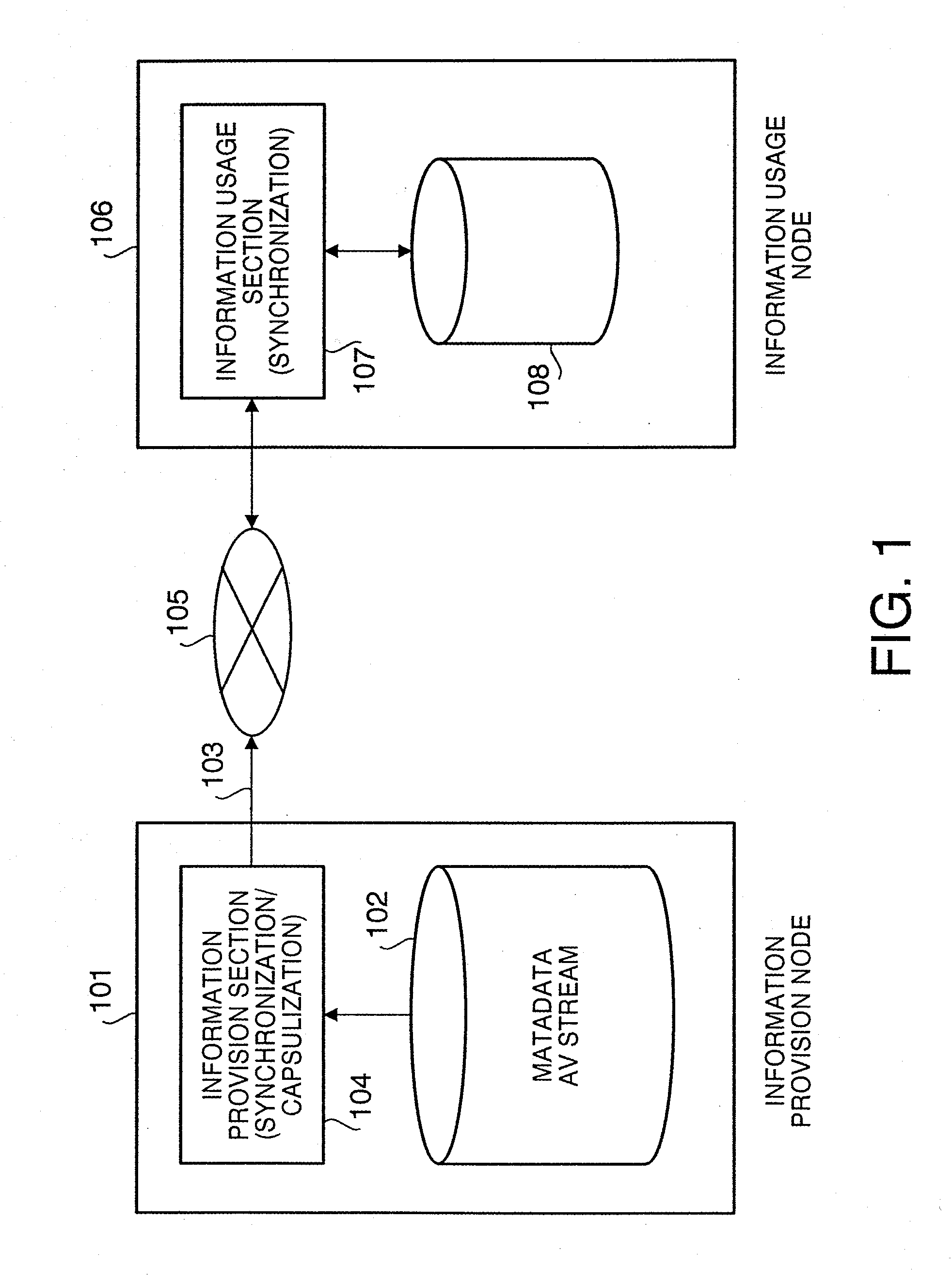 Information provision apparatus, information receiving apparatus, and storage medium