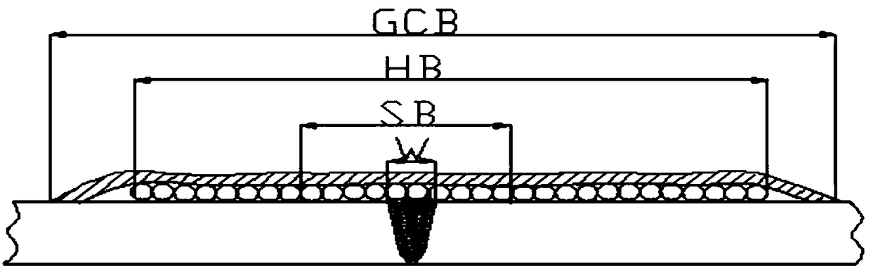 P91 material welding and heat treatment method