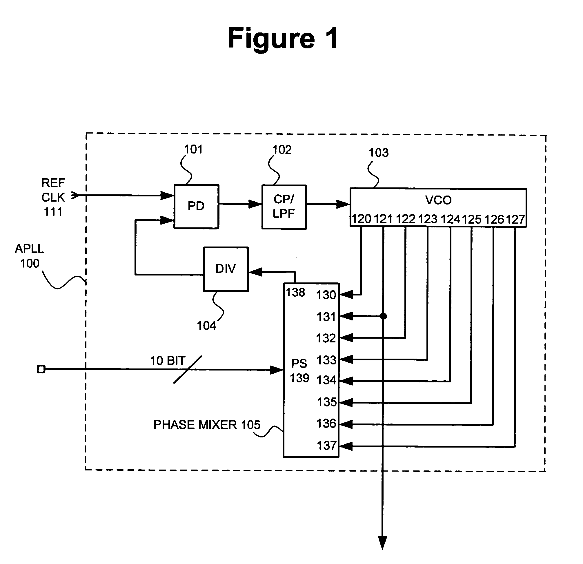 Method and apparatus for integrated channel characterization