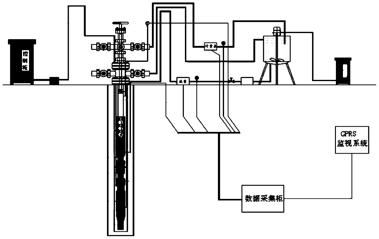 Test method for sand discharge capacity of lift pump