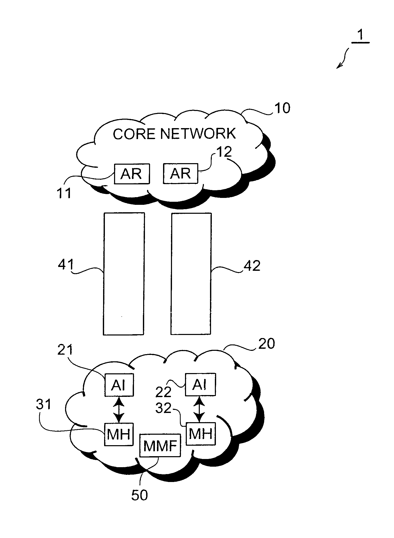 Control device, handover control method and mobile communication system