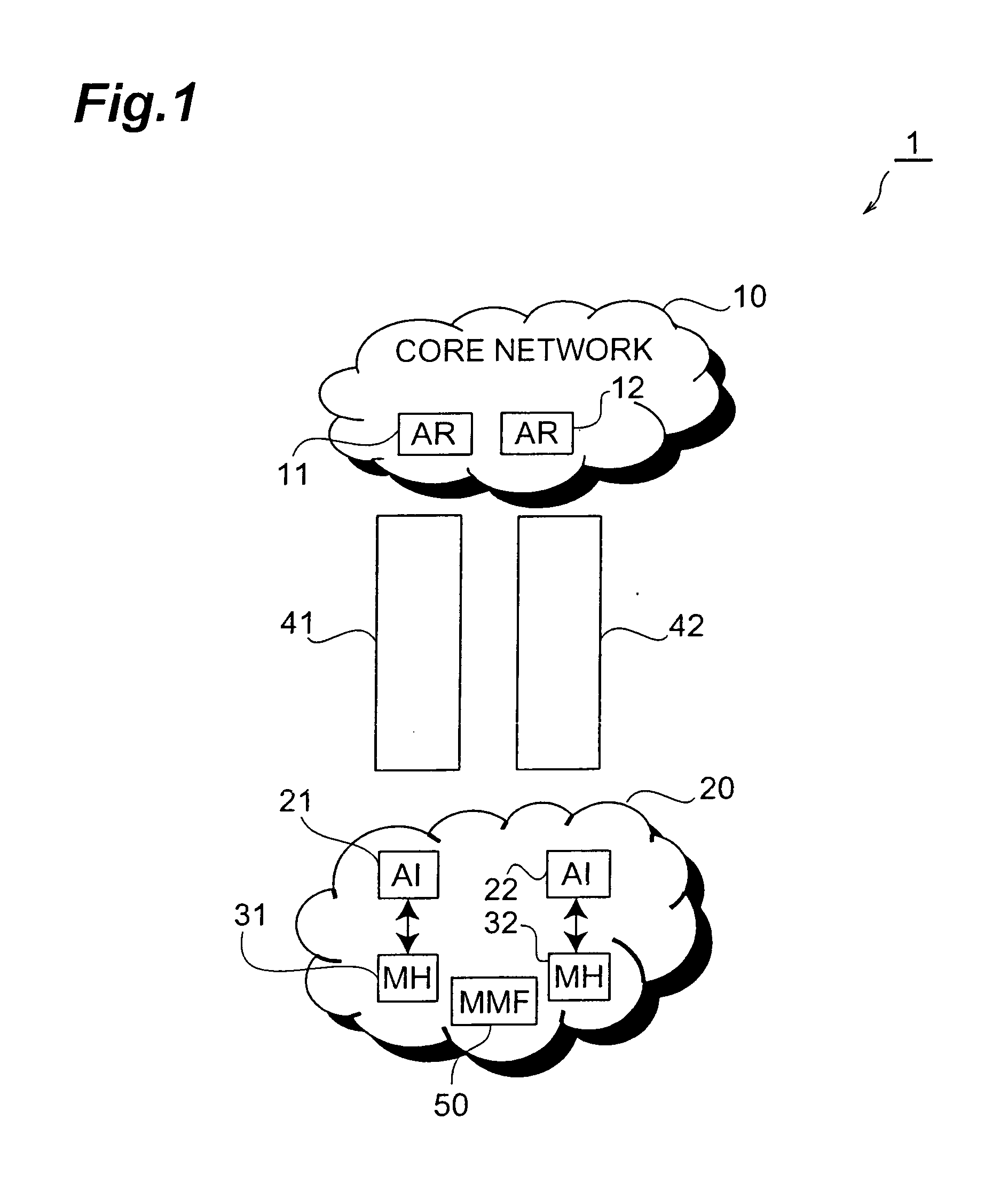 Control device, handover control method and mobile communication system