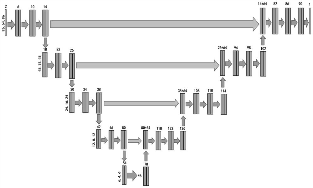 Dose prediction method and device for robot radiotherapy equipment