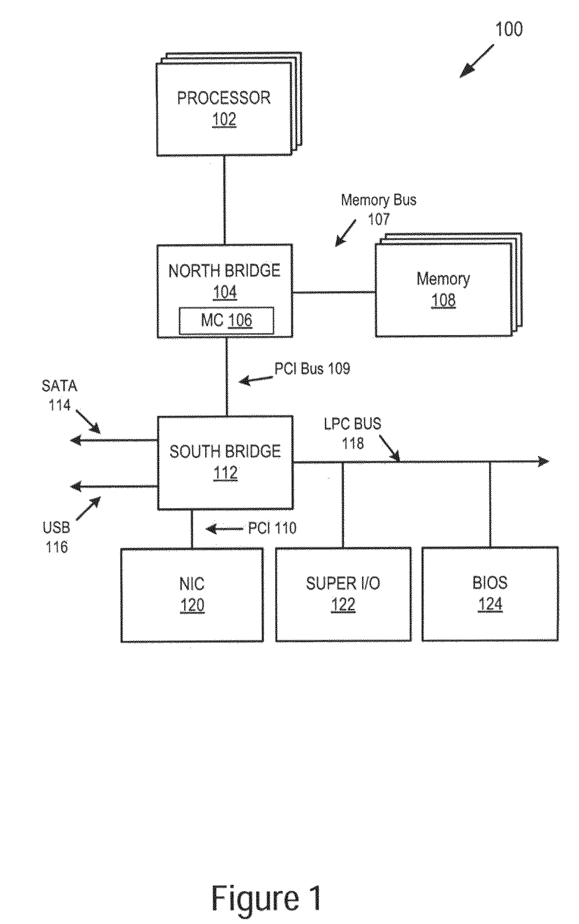 Distributed Multi-Core Memory Initialization