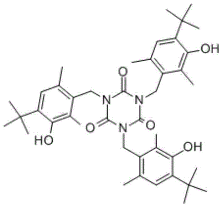 Synthetic method of 1,3,5-tris(4-tert-butyl-3-hydroxy-2,6-dimethylbenzyl)-1,3,5-triazine-2,4,6(1H,3H,5H)-trione compound