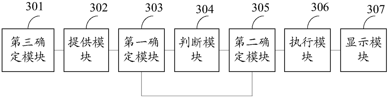 Video data-based gesture processing method, device, and computing device