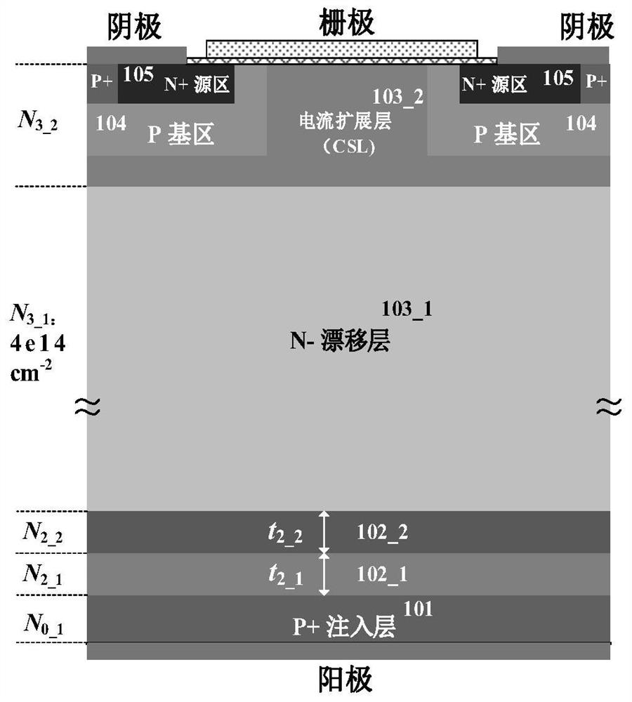 A structure of high-voltage sic IGBT that suppresses dv/dt, di/dt noise generation