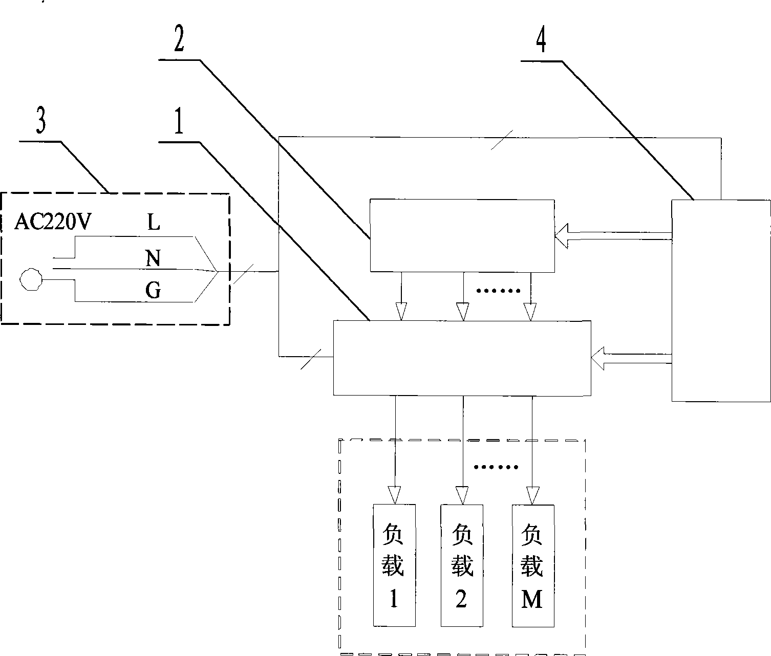 Power supply distribution unit capable of time-sharing power supply