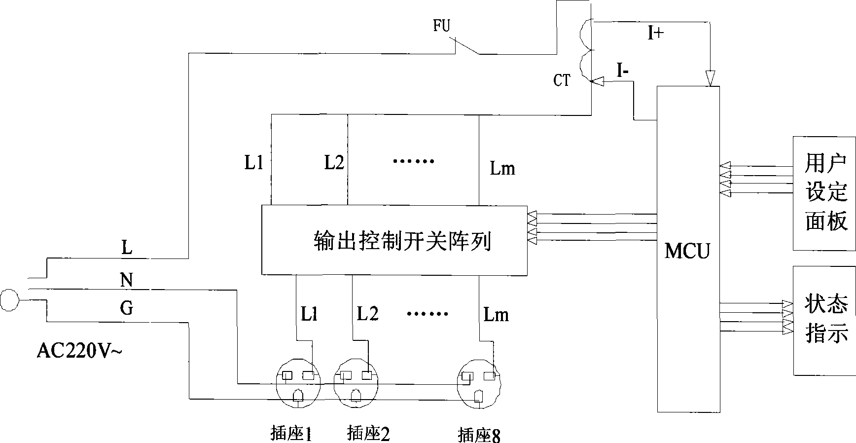 Power supply distribution unit capable of time-sharing power supply