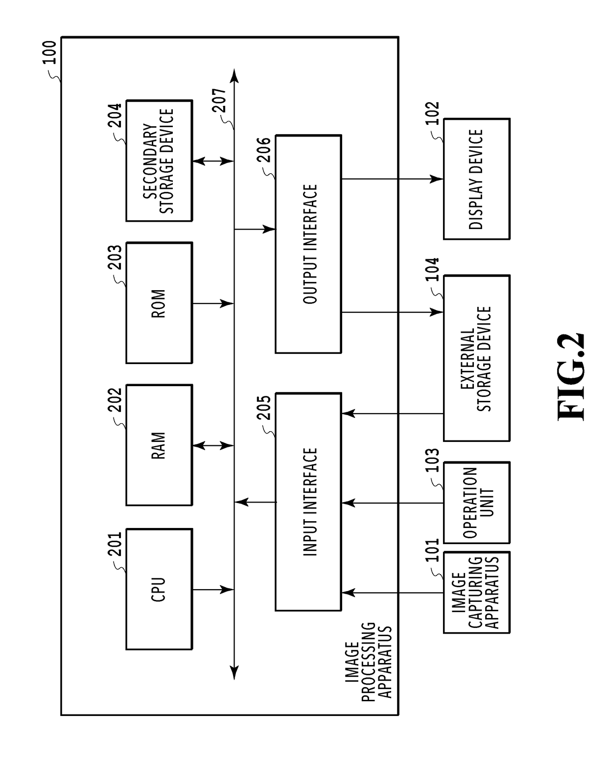 Image processing apparatus, image processing method, and storage medium