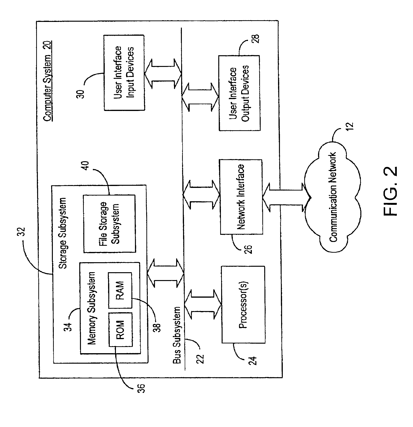 Automated pathway recognition system