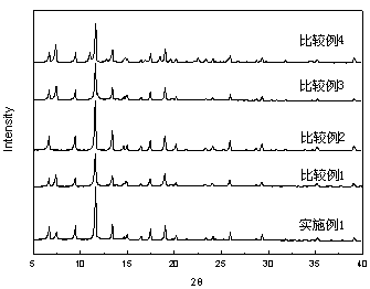 Macroporous hybrid material and preparation method thereof