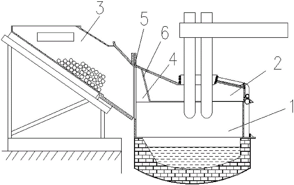 Cover opening structure of waste steel preheating arc furnace