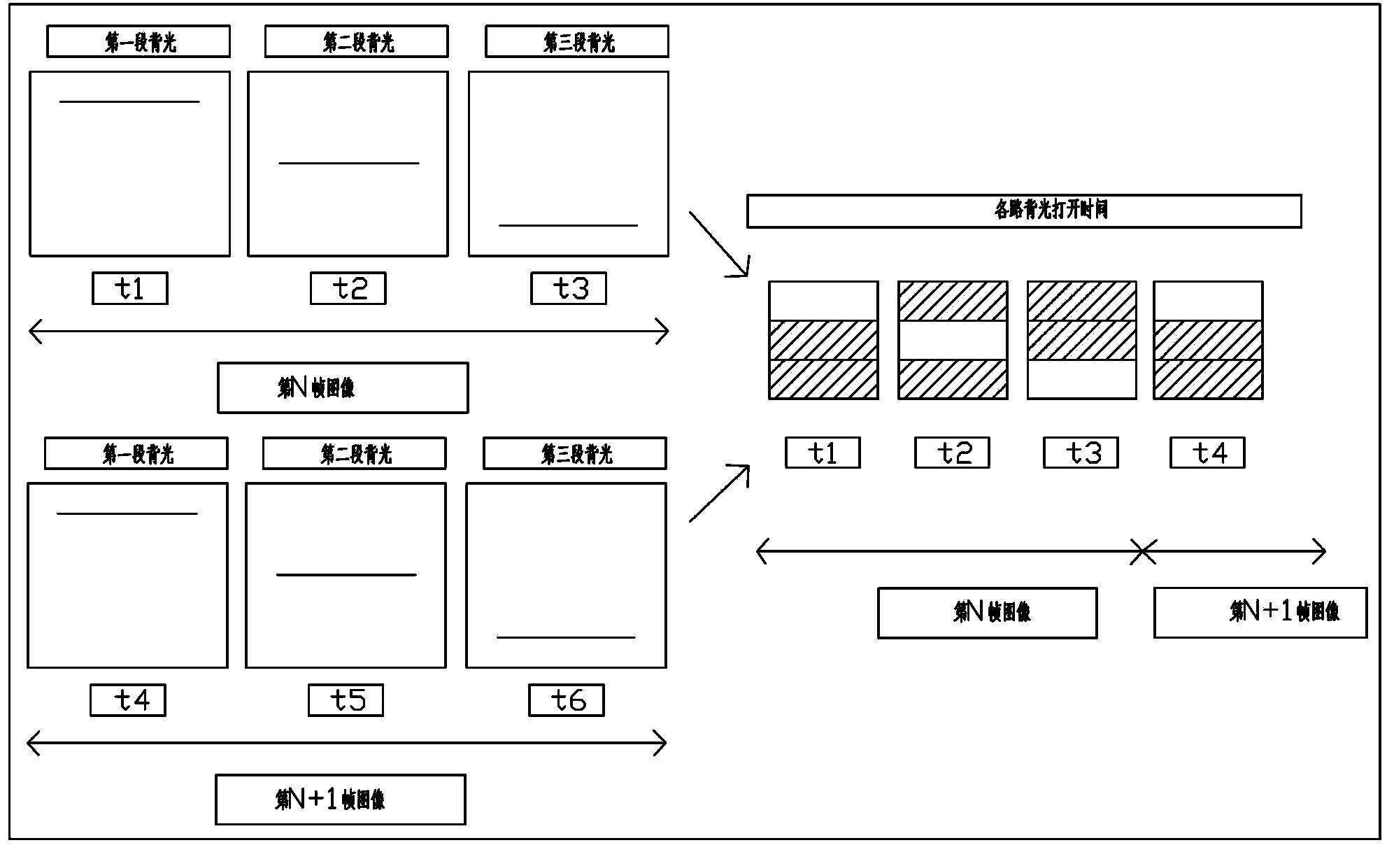 Method for reducing trailing phenomenon of liquid crystal screen and liquid crystal display device