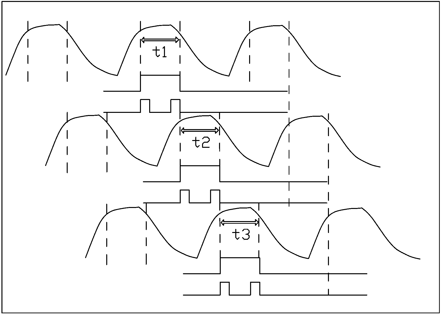 Method for reducing trailing phenomenon of liquid crystal screen and liquid crystal display device