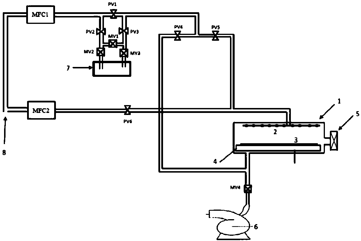 Solid precursor vapor pressure stabilization and purification device and ALD deposition equipment