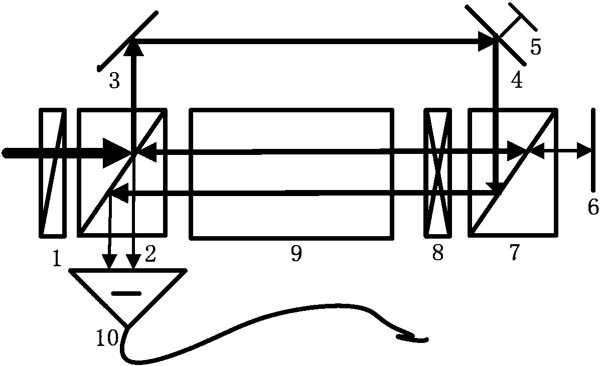 Saturated absorption Doppler broadening spectral line device