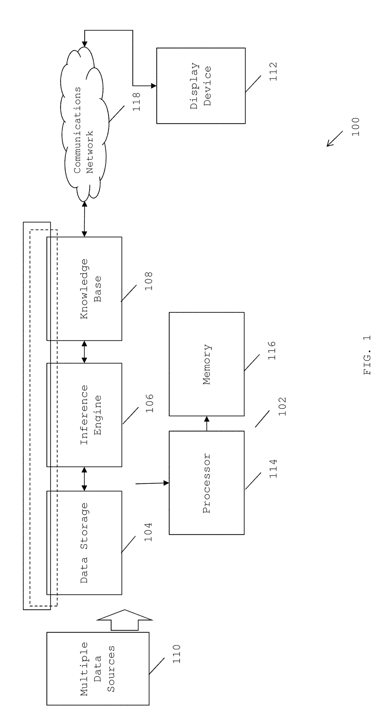 System and method for computing critical data of an entity using cognitive analysis of emergent data