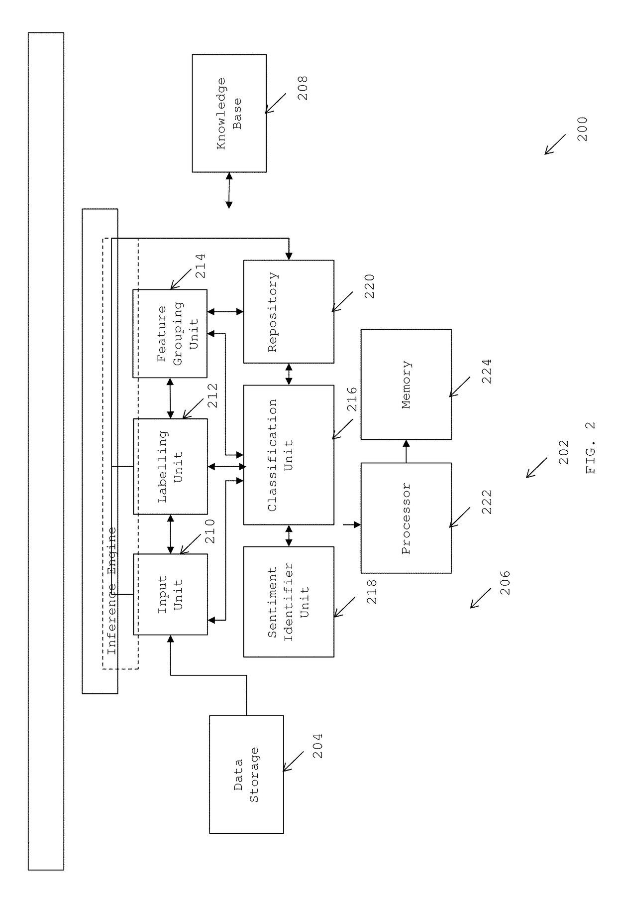 System and method for computing critical data of an entity using cognitive analysis of emergent data