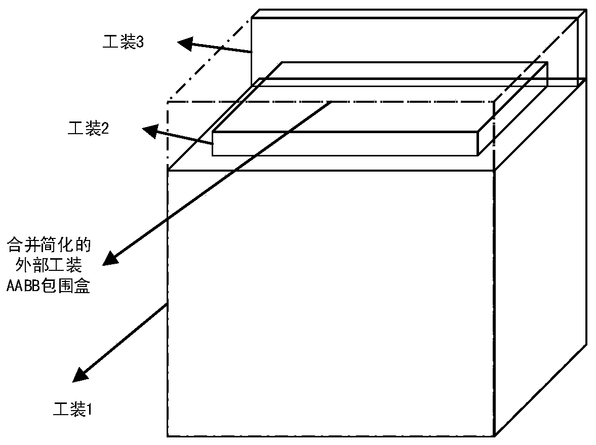 Industrial robot collision preventing method