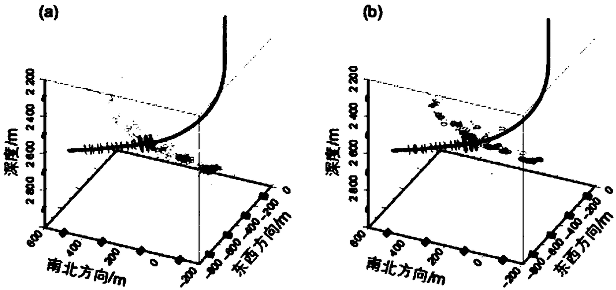 Post-pressurization capacity evaluation method based on microseism interpretation results