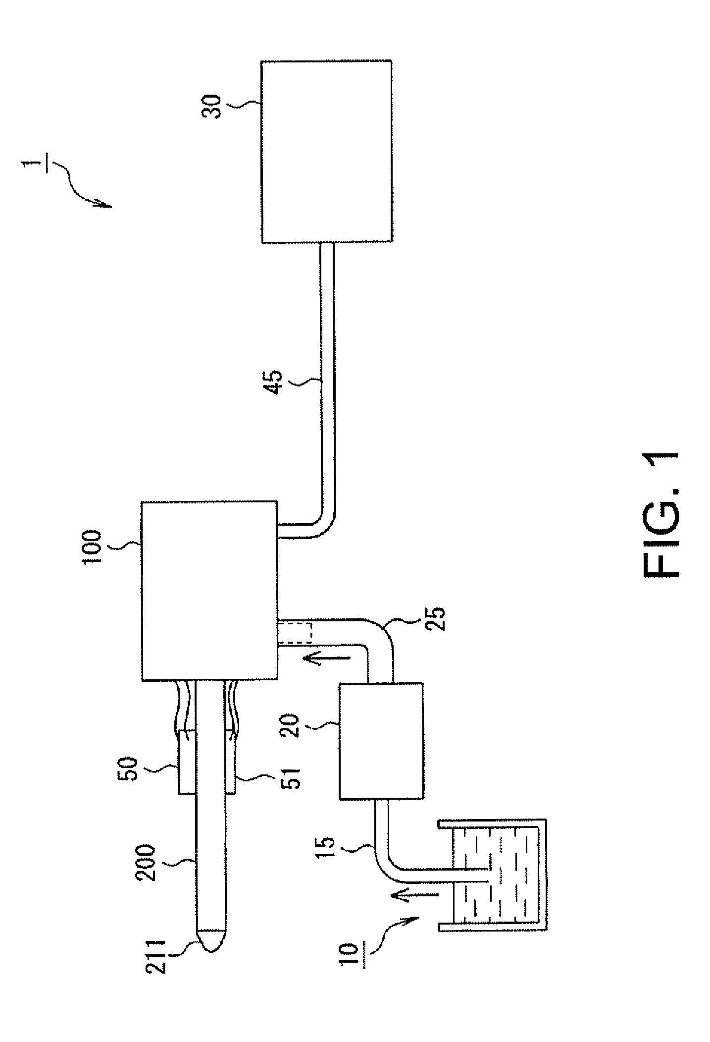 Fluid ejection device, driving method of fluid ejection device, and operating instrument