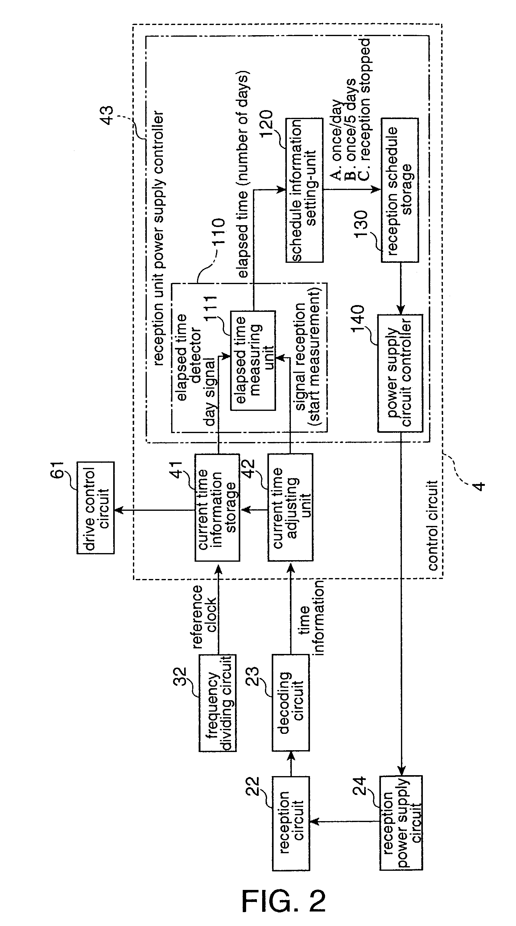 Radio-controlled timepiece and control method for a radio-controlled timepiece