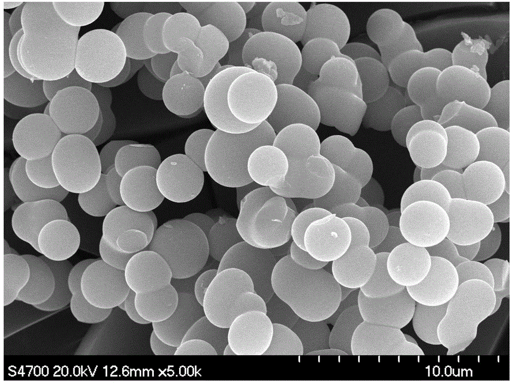 A kind of bifunctional microcapsule phase change energy storage material with photocatalytic properties and preparation method thereof