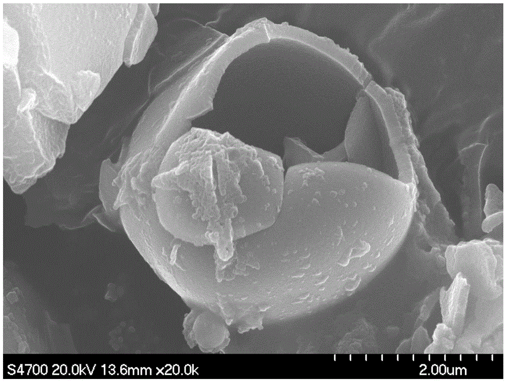 A kind of bifunctional microcapsule phase change energy storage material with photocatalytic properties and preparation method thereof