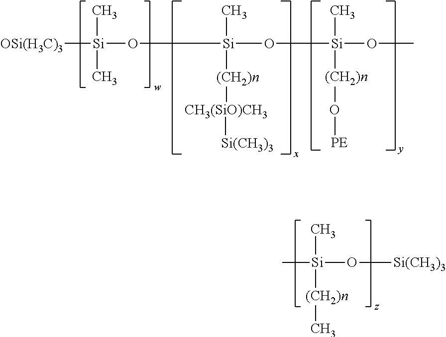 Methods for boosting UVA photo-protection using antioxidants