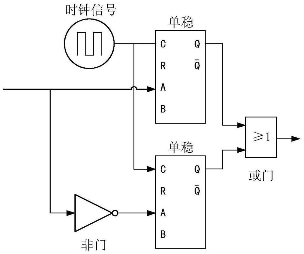 A timing control and recording device suitable for high-speed photographic images and sensor signals