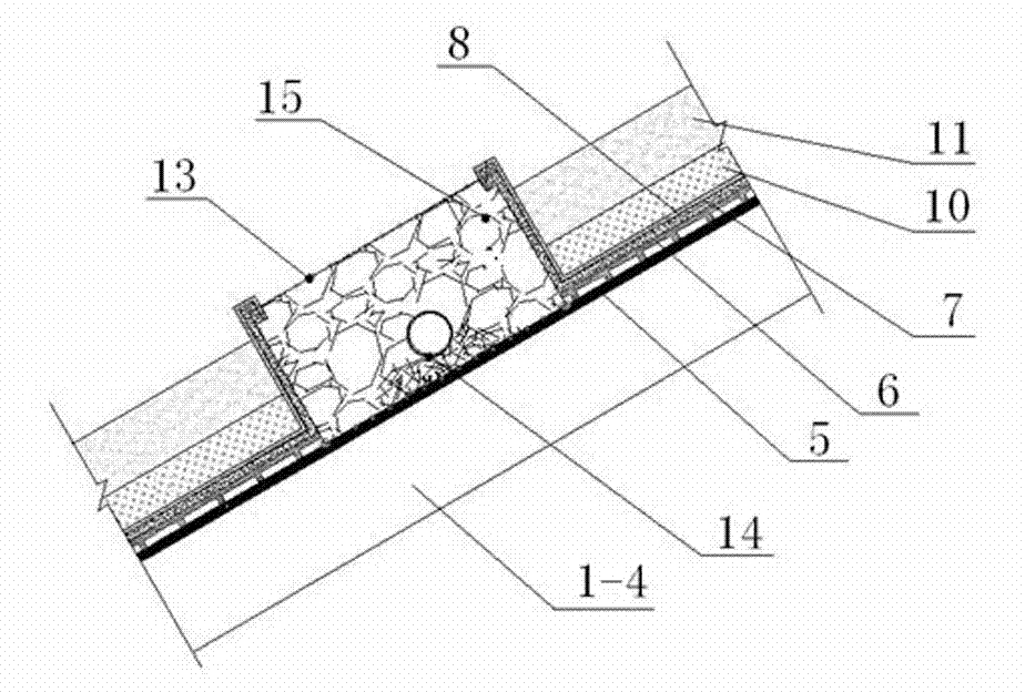 Method for greening low-maintenance ecological slope roof