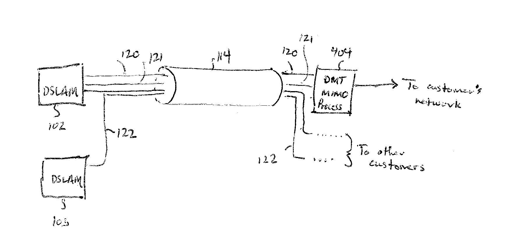 Mitigation of Interference and Crosstalk in Communications Systems