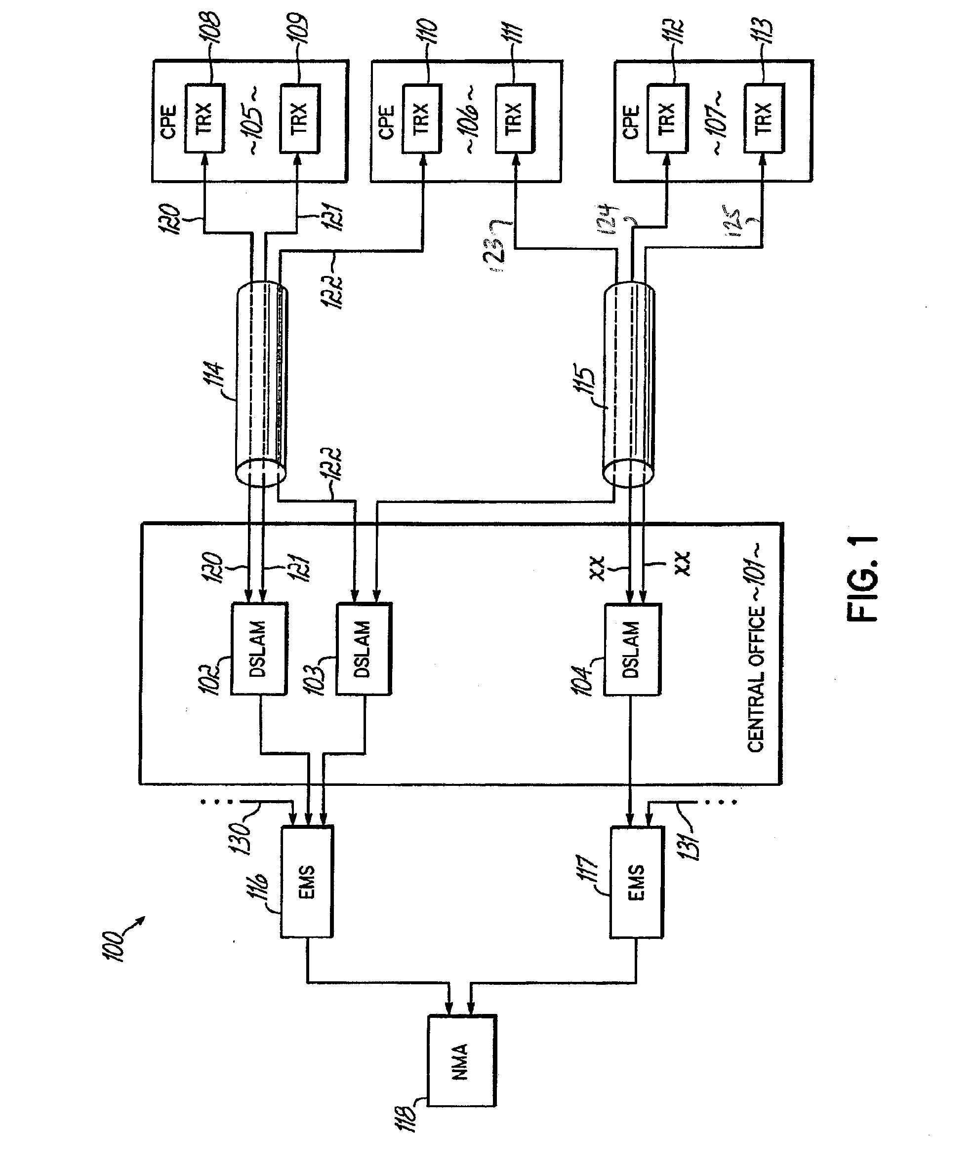 Mitigation of Interference and Crosstalk in Communications Systems