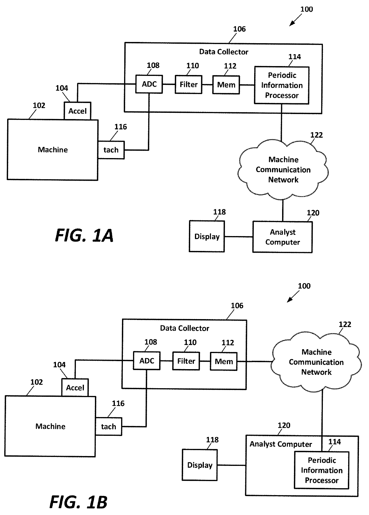 System for separating periodic amplitude peaks from non-periodic amplitude peaks in machine vibration data