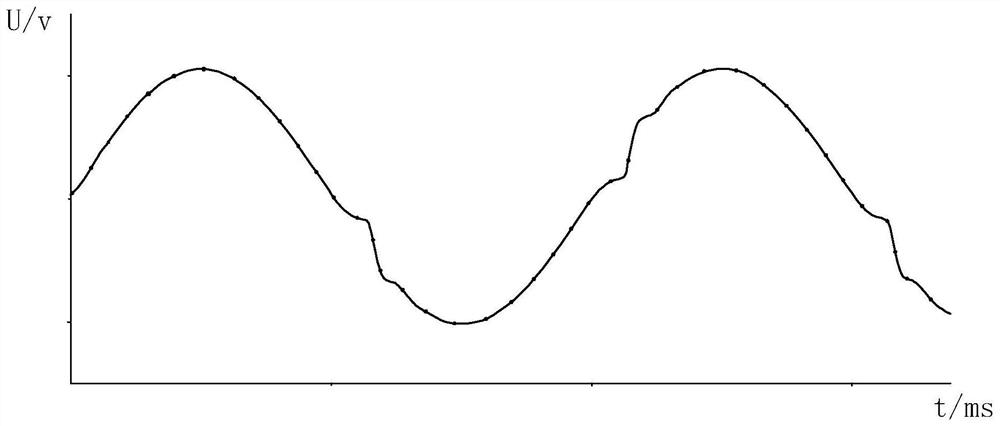 A Simulation Method of Closed-loop Hall Effect Current Sensor