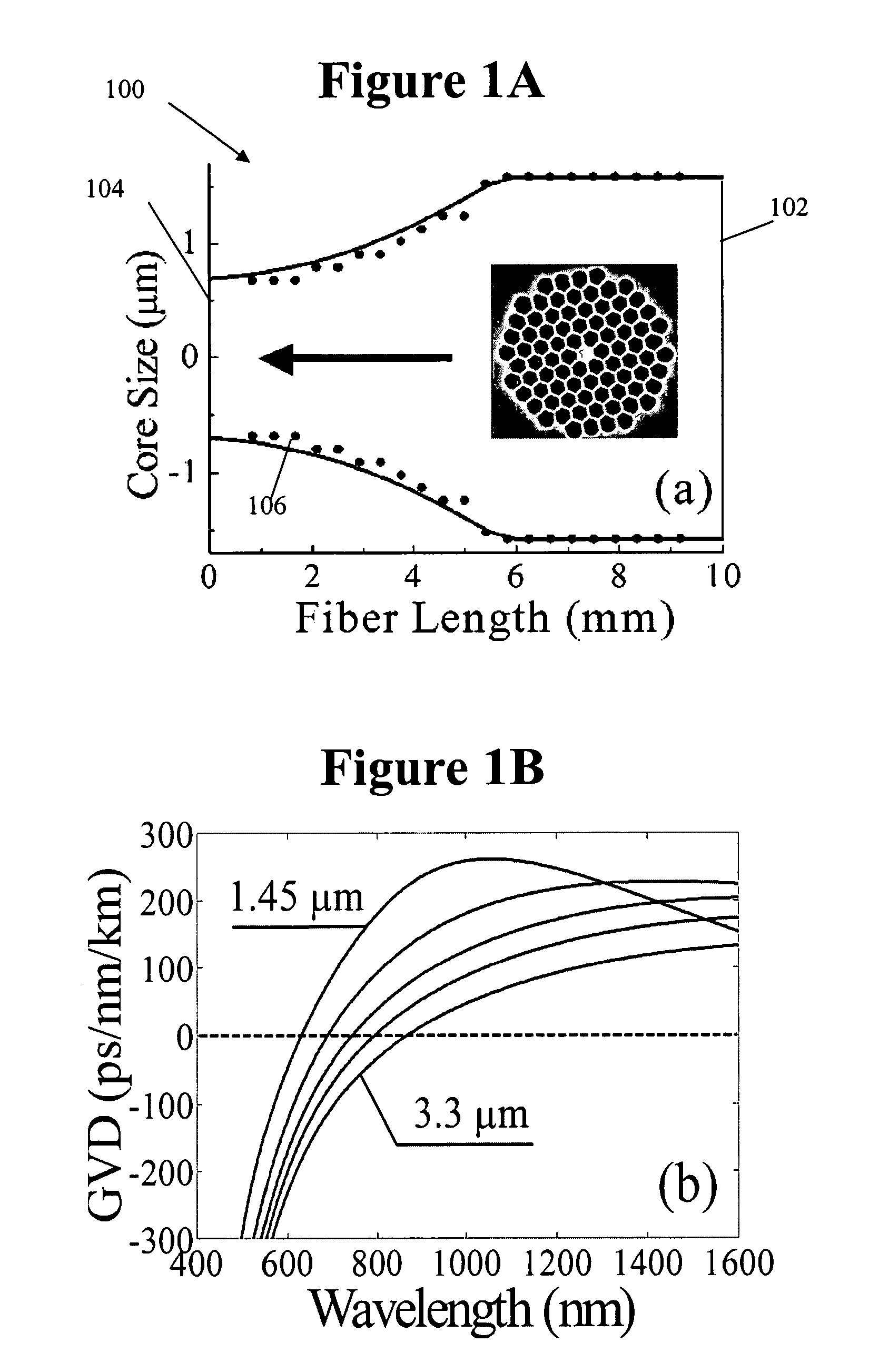 Method and optical fiber device for production of low noise continuum