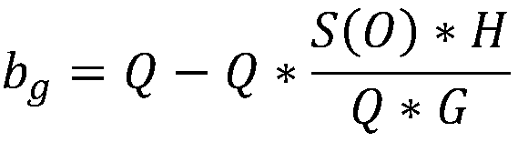 Gas power plant power generation cost calculation method based on production data mining