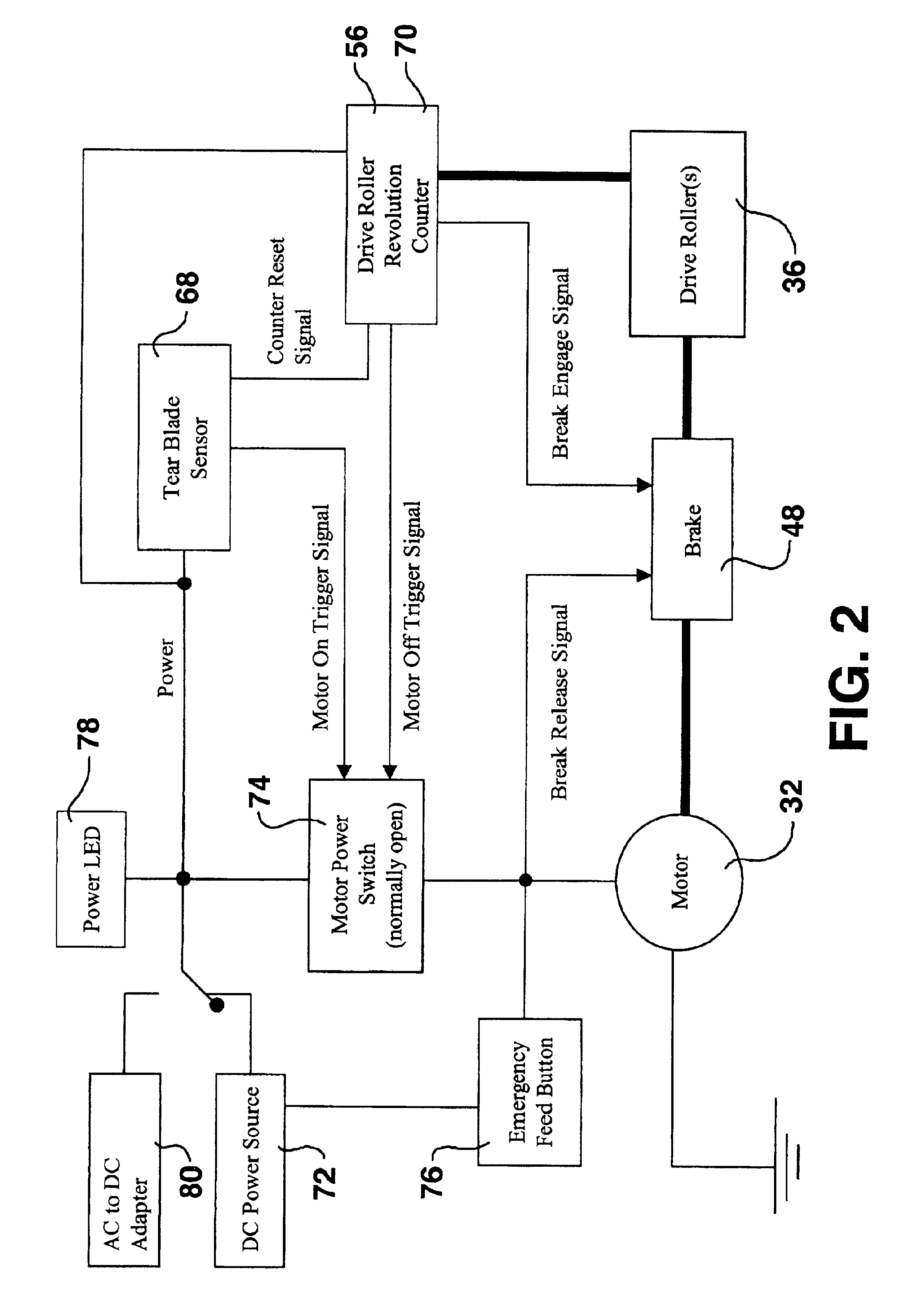 Electro-mechanical roll product dispenser