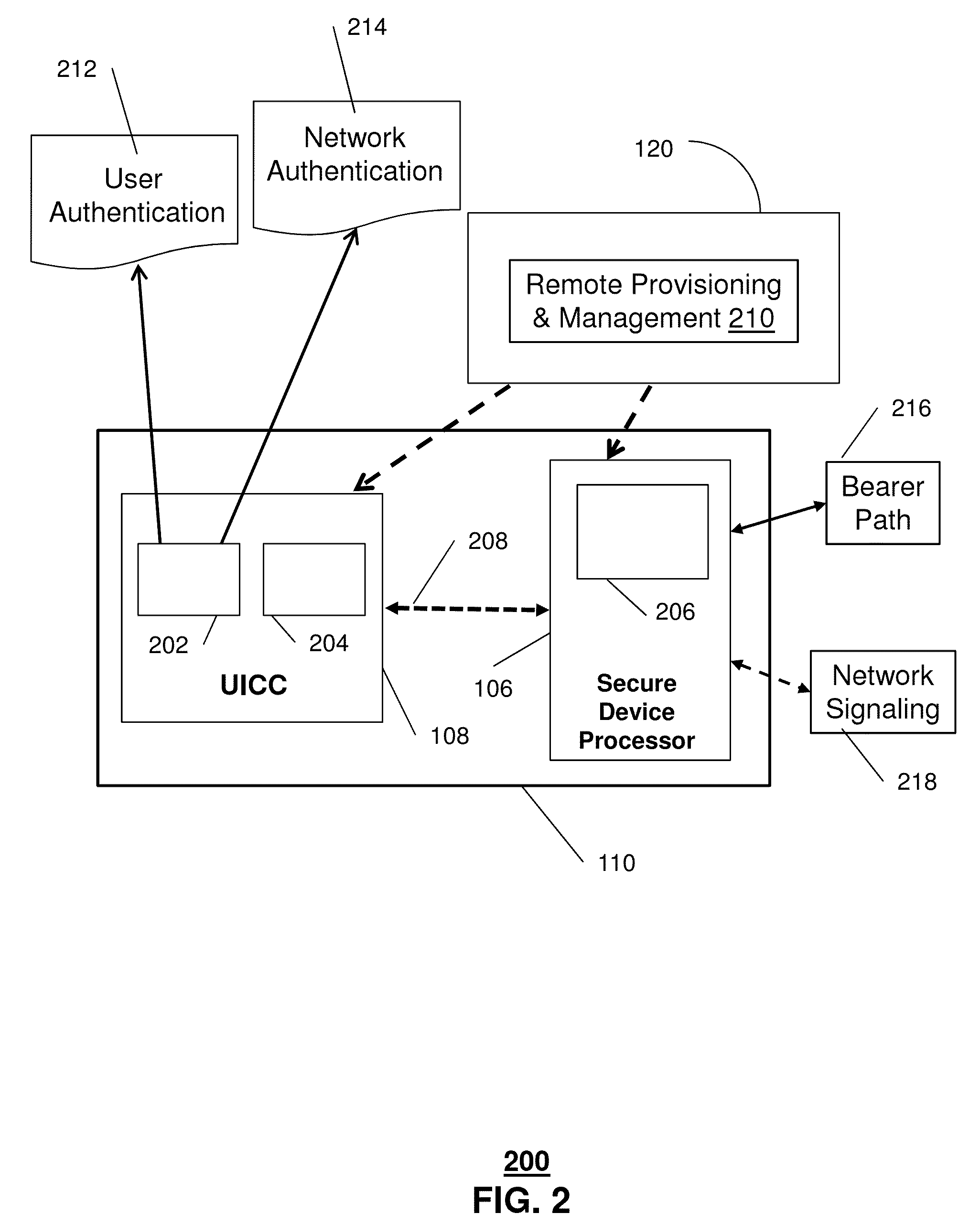 Apparatus and method for secure over the air programming of a communication device