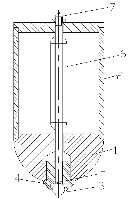 Self-lubricating gyroscope